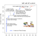 Illustration for article titled How much monetary damage did Calvin cause in emCalvin Hobbes/em?